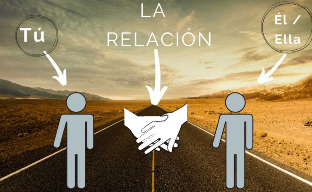 Mi pareja no quiere hablar de nuestros problemas